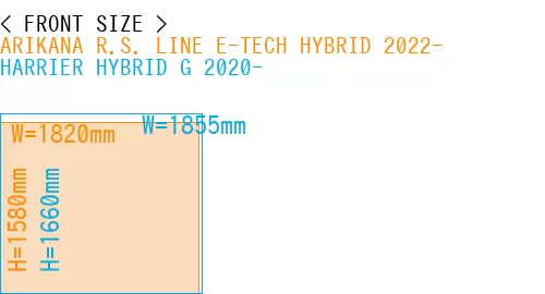#ARIKANA R.S. LINE E-TECH HYBRID 2022- + HARRIER HYBRID G 2020-
